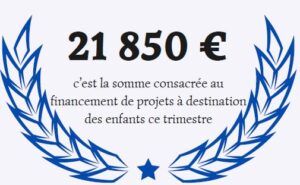 image pour newsletter 2eme trimestre 2024
